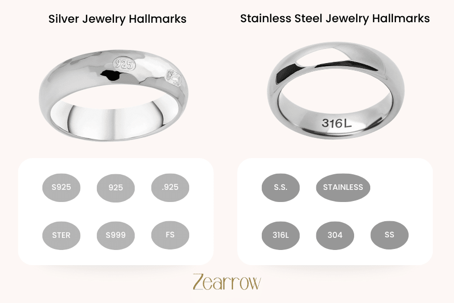 Silver & SS Jewelry Hallmarks