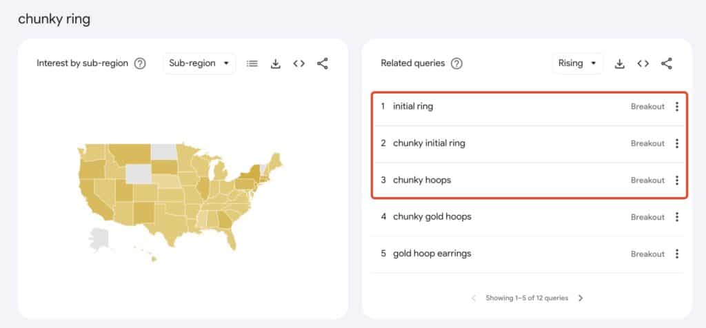 search volume breakdown of chunky ring among regions(US)