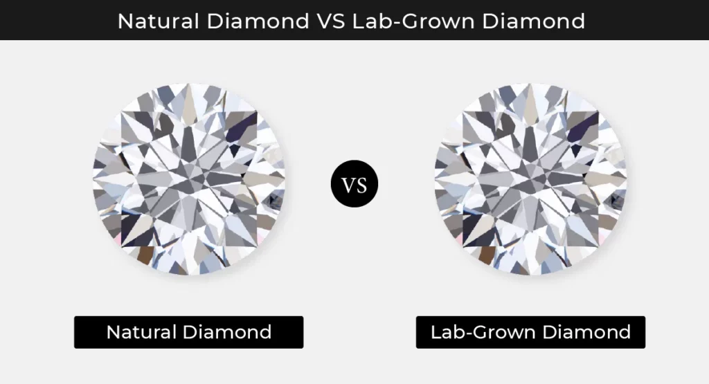 natural diamond vs lab-grown diamond