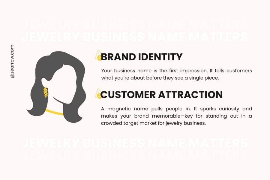 Why Your Jewelry Business Name Matters