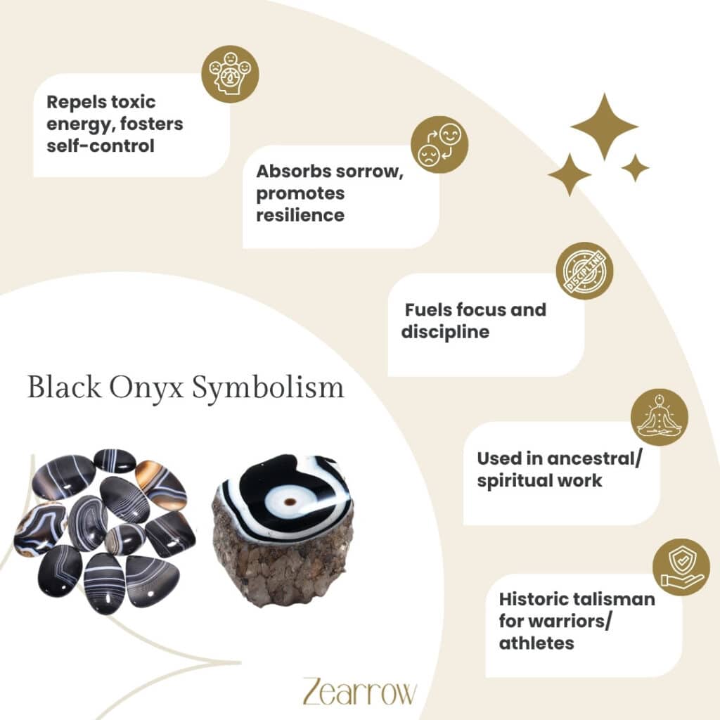 Black Onyx Symbolism